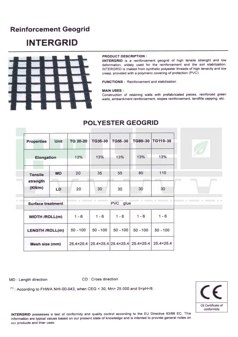 کاتالوگ Geogrid