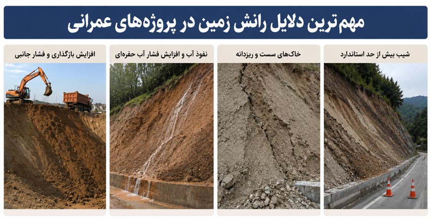 مهمترین دلایل رانش زمین در پروژههای عمرانی